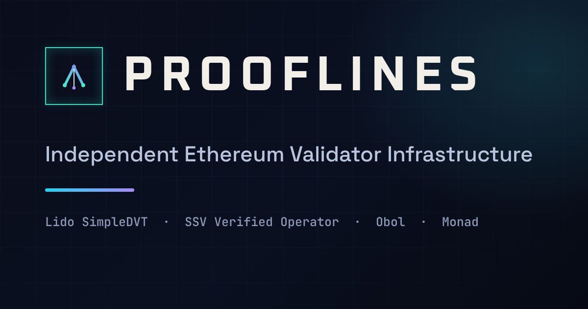 ProofLines Monad Intelligence